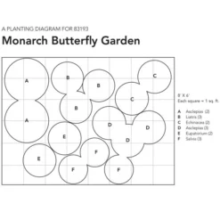 Monarch Butterfly Perennial Garden -Tree Bower Sales x600 10921