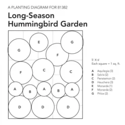 Long-Season Hummingbird Garden 16 Long-Season Hummingbird Garden -Tree Bower Sales x600 18080